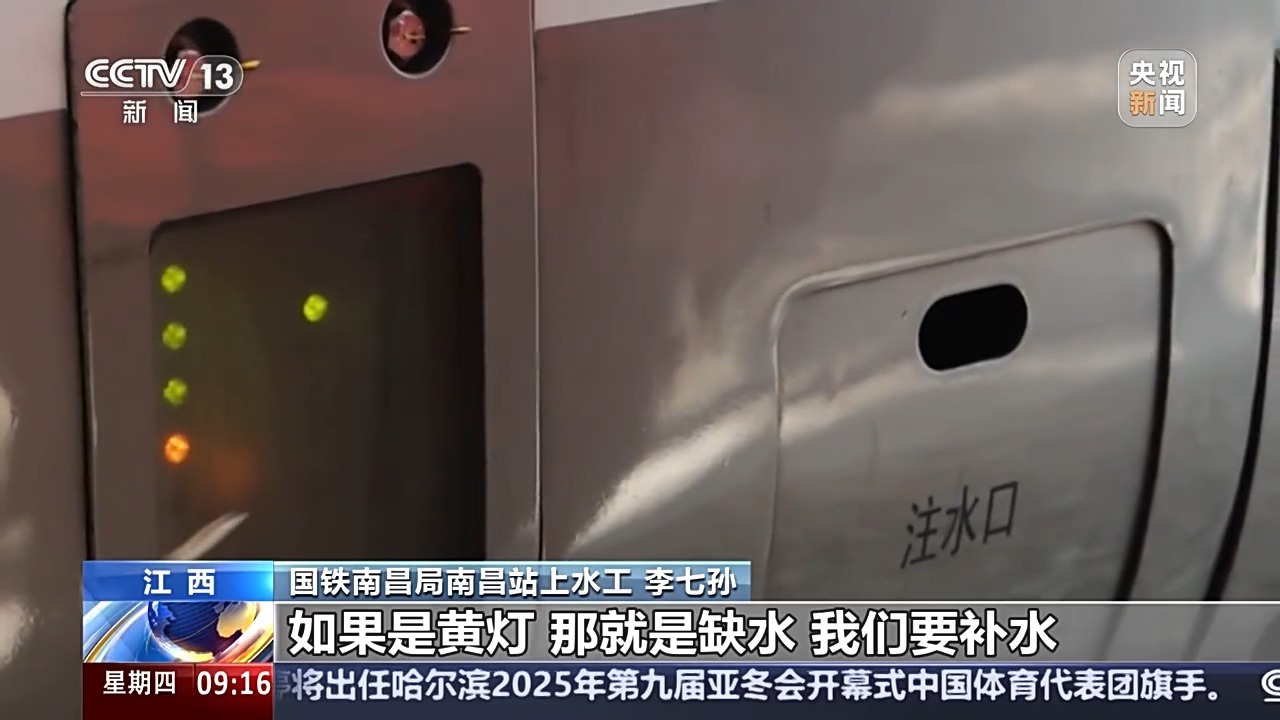 對所有足球