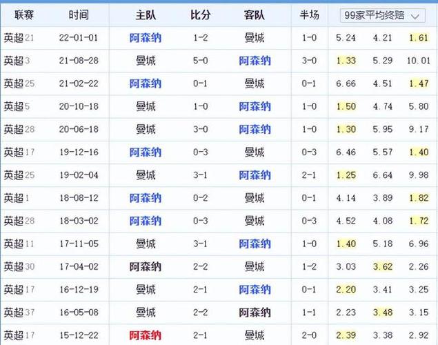 种身临其境